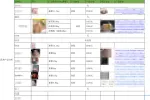 关于市面上10kg左右臀模调研